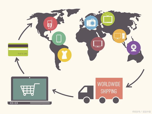 跨境独立站还能做起来吗？互联网开发与应用新机遇解析