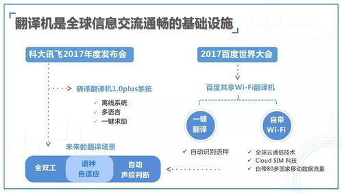 2017-2018年互联网及新媒体发展趋势研究报告 聚焦开发与应用的演进路径